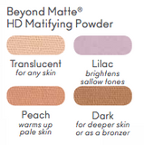 Jane Iredale Beyond Matte Complete Compact
